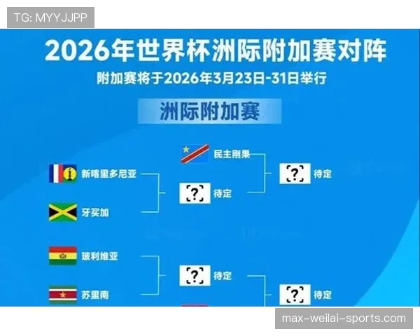 2026世界杯排名条件怎么算出线